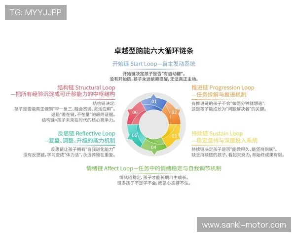 乔纳森·戴维禁区嗅觉解析：顶级终结能力的核心竞争力