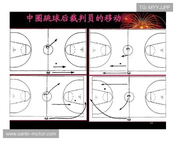 篮球比赛中的球权交替规则详解，何时会触发及如何执行