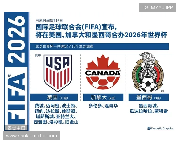 2026世界杯晋级路线如何快速理解